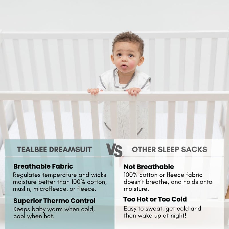 Tealbee Dreamsuit Toddler Sleep Sack with Feet â€“ Walker Sleep Bag with Legs, Rayon made from Bamboo, All Season 1.2 TOG, 2-Way Zipper, 2T-3T - Love Milk - Image 3