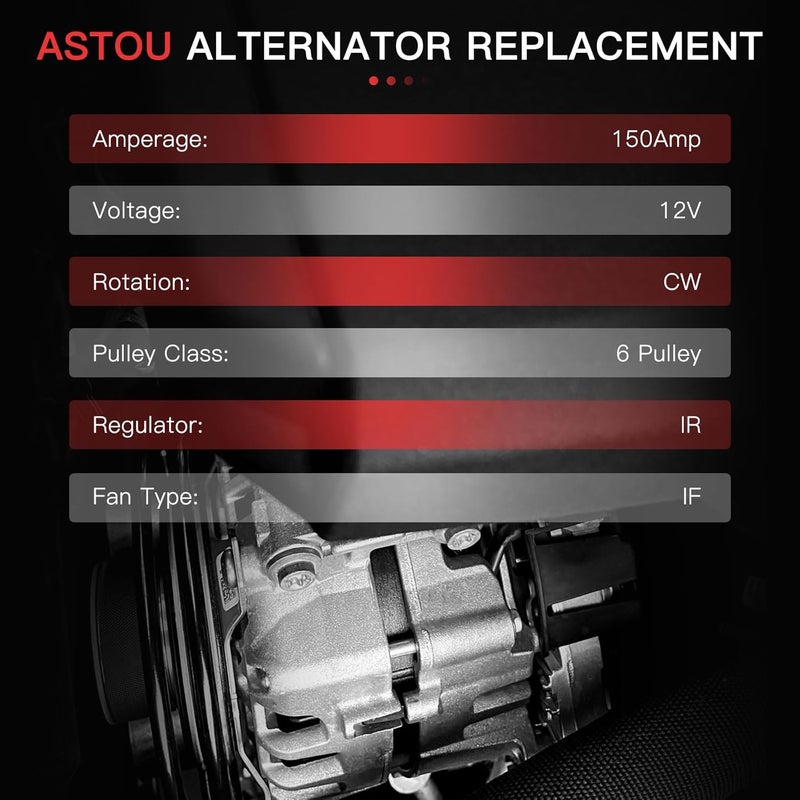 ASTOU High Output Alternator for Land Rover Range Rover Sport - Image 2