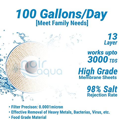 Noir Aqua RO Membrane 100GPD with Housing, Antiscalant Doser and Flow Restrictor, Works Upto 3000 TDS, High Graded Sheets Suitable for All Kind of RO Water Purifier Filters. Longer Life & Stable Flow - Image 3