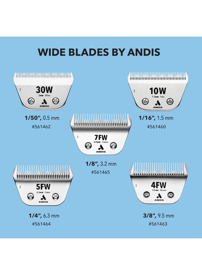 Andis 561464 ceramicEDGE #5FW Cover Wide Blade, Small Animal and Pet Grooming, Detachable Replacement Blade, Long Lasting, Stainless Steel - Image 4
