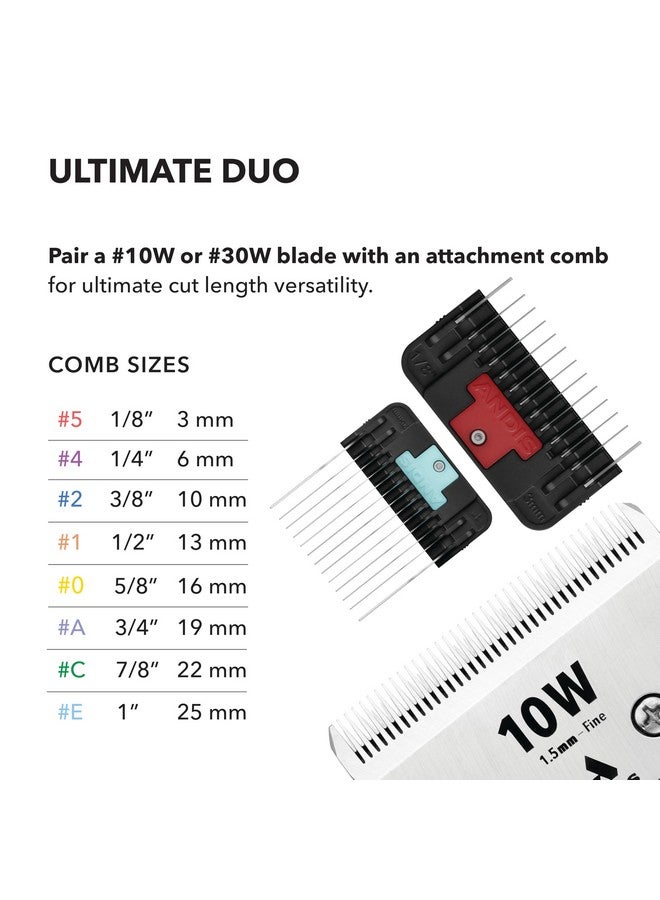 Andis 561464 ceramicEDGE #5FW Cover Wide Blade, Small Animal and Pet Grooming, Detachable Replacement Blade, Long Lasting, Stainless Steel - Image 5