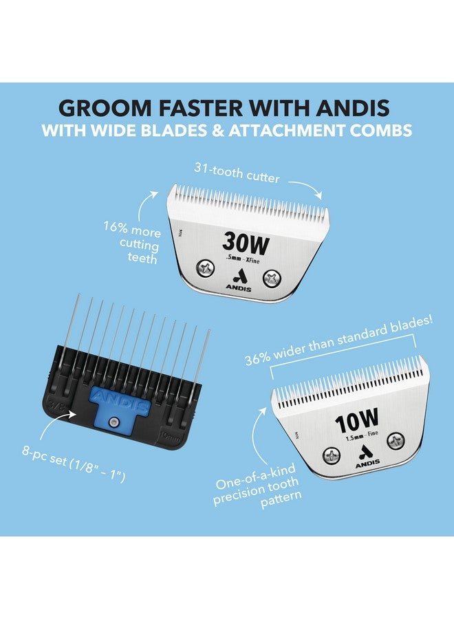 Andis 561464 ceramicEDGE #5FW Cover Wide Blade, Small Animal and Pet Grooming, Detachable Replacement Blade, Long Lasting, Stainless Steel - Image 3