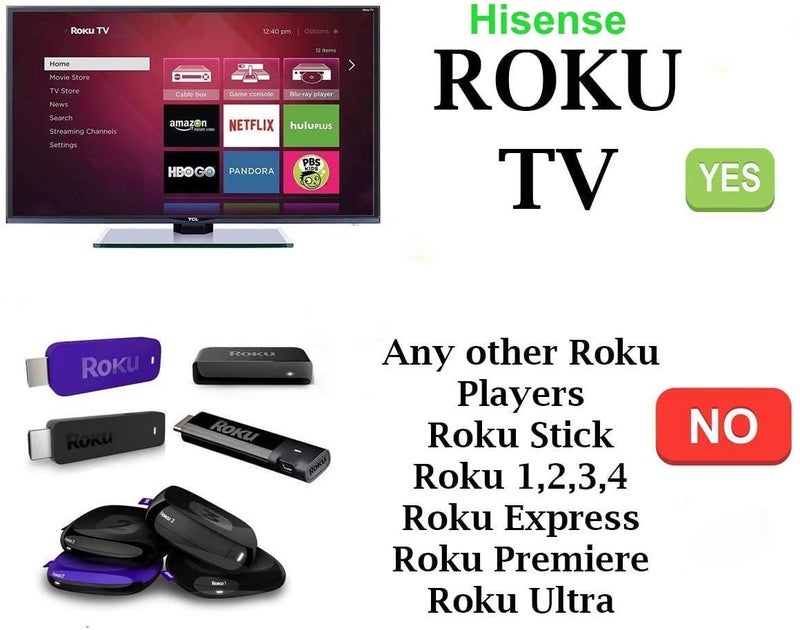 UBay Universal Remote Control Compatible with All Hisense Roku TV & Sharp Roku TV - No Setup Needed - Image 2
