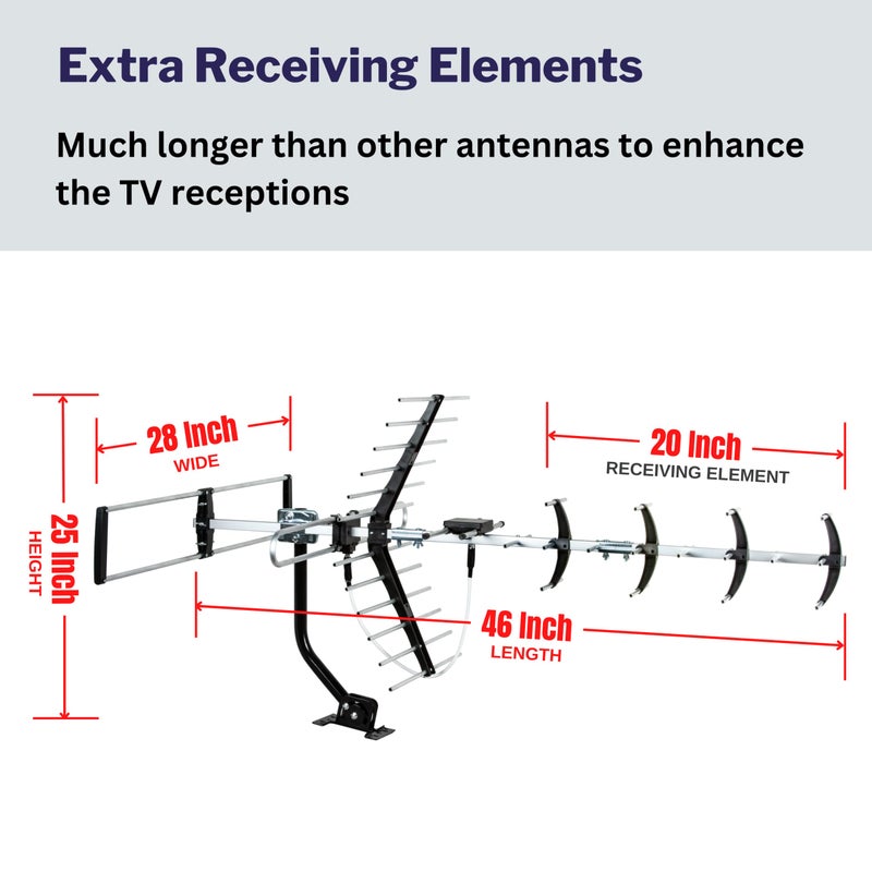 Five Star Outdoor HDTV Antenna up to 200 Mile Long Range, Attic or Roof Mount, Digital OTA Antenna for 4K 1080P VHF UHF Supports 4 TVs Installation Kit & J Mount, ATSC 3.0 Ready - Image 5