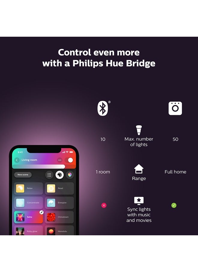 Philips - Hue LED Light Strip Kit Multicolor 2m - Image 1