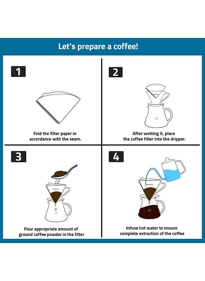 Melitta - 40PCS Original Coffee Filters 8-12 Cup, Disposable Coffee Paper Filters Naturally Whitened, Cone Coffee Filters Compatible with Most U-shaped Coffee Filter - Image 1
