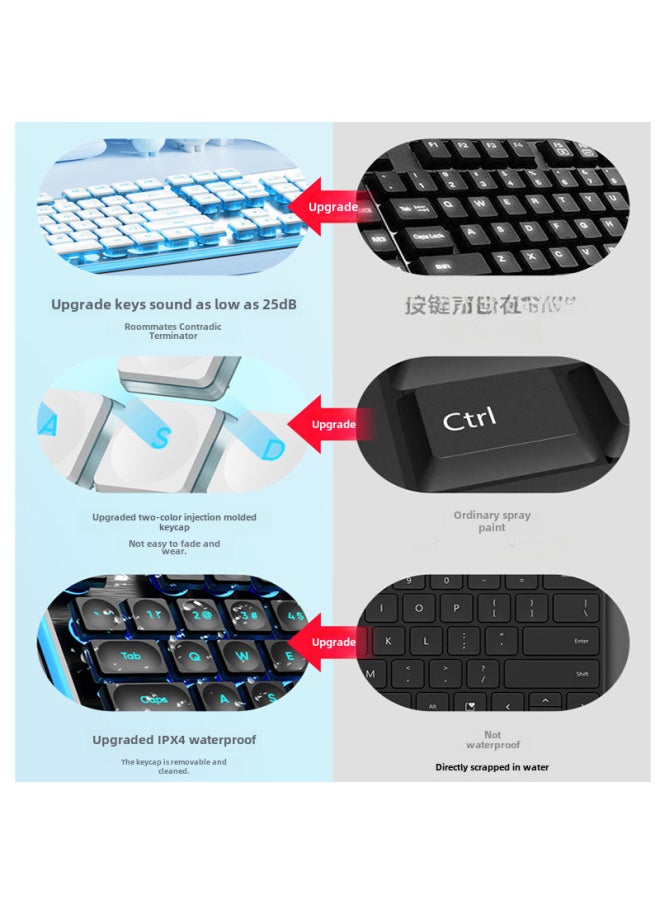Generic Ultra-Thin Wired Mechanical Keyboard Waterproof Silent For Gaming Office Desktop Laptop Universal Metal Material With Stand-Color:Mouse And Keyboard Suit: Pink White White 6 Key Wrangler Mouse  - Image 5