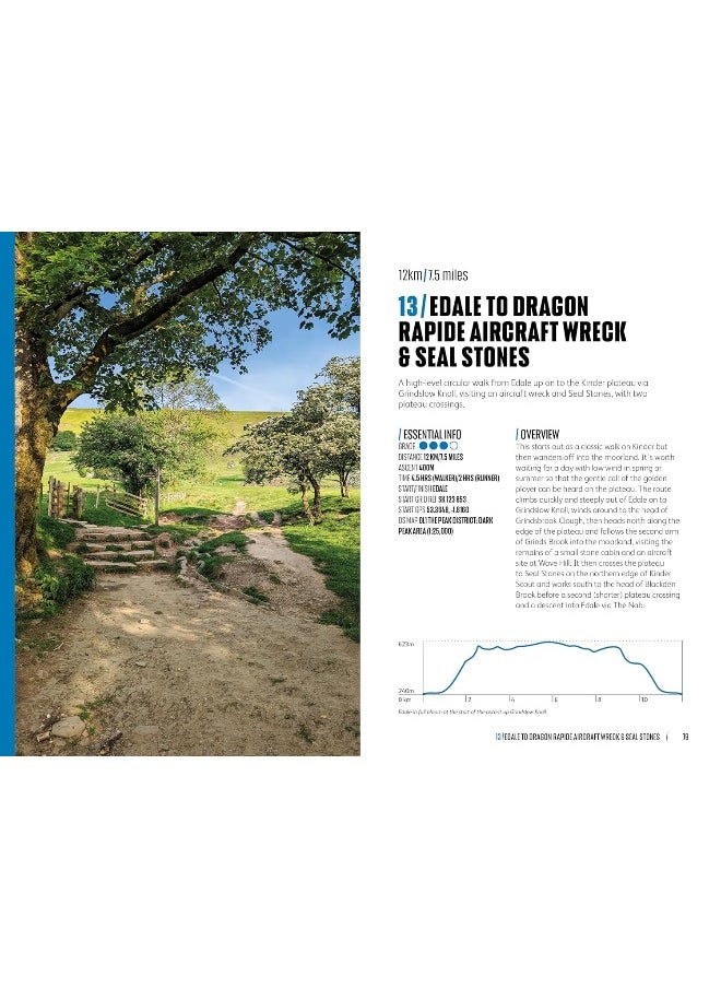 null - Mountain Walks Kinder Scout: 15 routes to enjoy on and around Kinder - Image 1