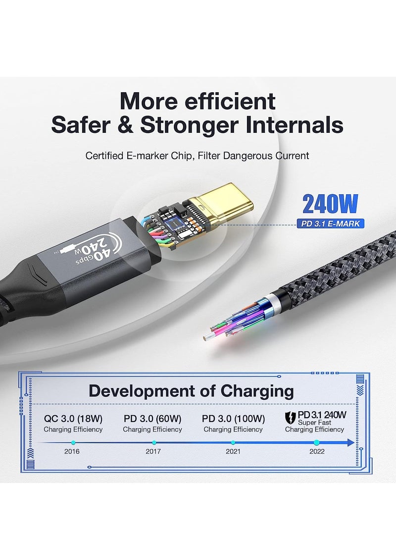 neolink - NEOLINK Thunderbolt 4 8K Cable USB 4 Cable 1M [USB-IF Certified, 40Gbps Data Sync, 8K/6K/5K@60Hz 4K@144Hz, 240W PD3.1 Fast Charging], USB C Thunderbolt Cable for MacBook Pro, PSSD, Monitor - Image 1