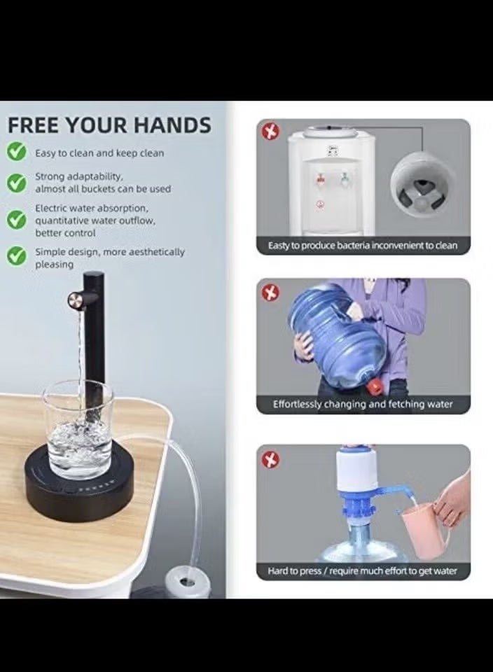 Desktop Water Bottle Dispenser USB Charging Black - Image 4