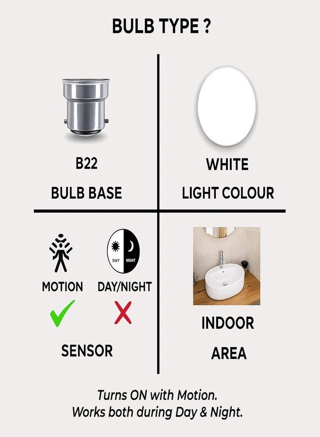 Auto-ON Motion Sensor LED Bulb (20W) (Automatic ON/OFF) (Works both during Day/Night) (Only Motion Sensing) (One Year Warranty) - White Pack of 1 (Motion Indoor) - Image 2