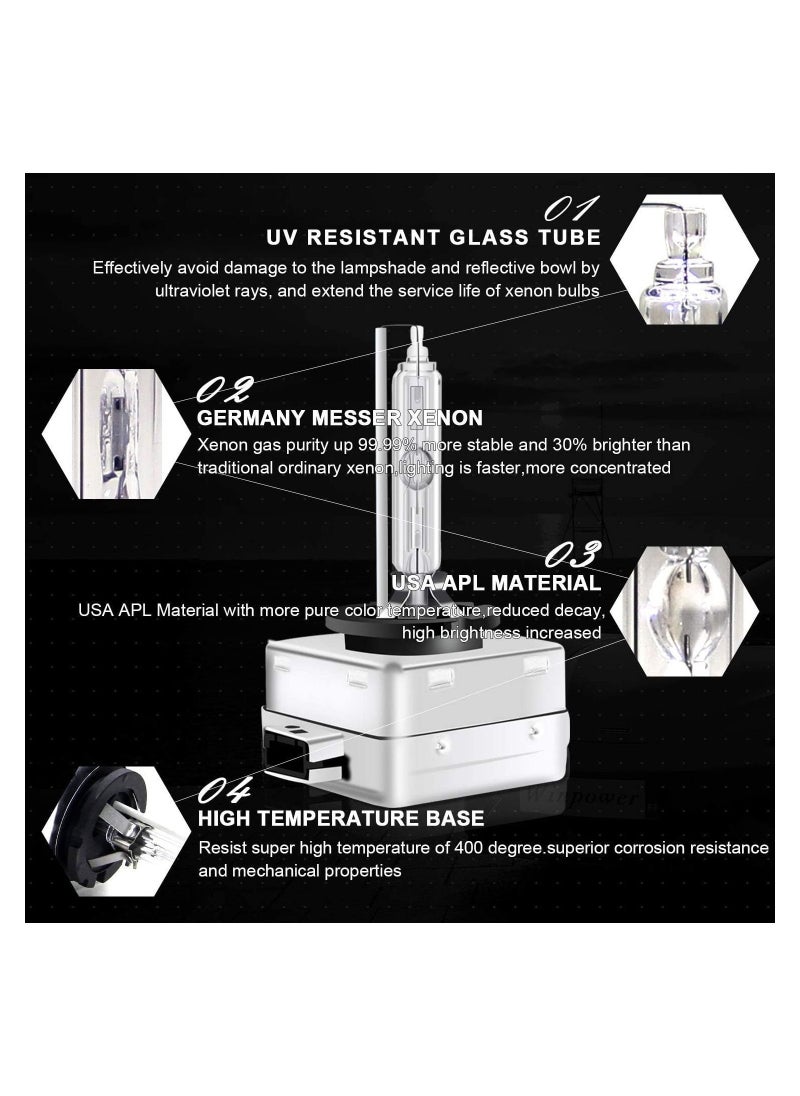 TBS DESIGN - TBS DESIGN D1S HID Xenon Bulbs High Brightness 35W 6000K Cool White Car Bulb - Image 1