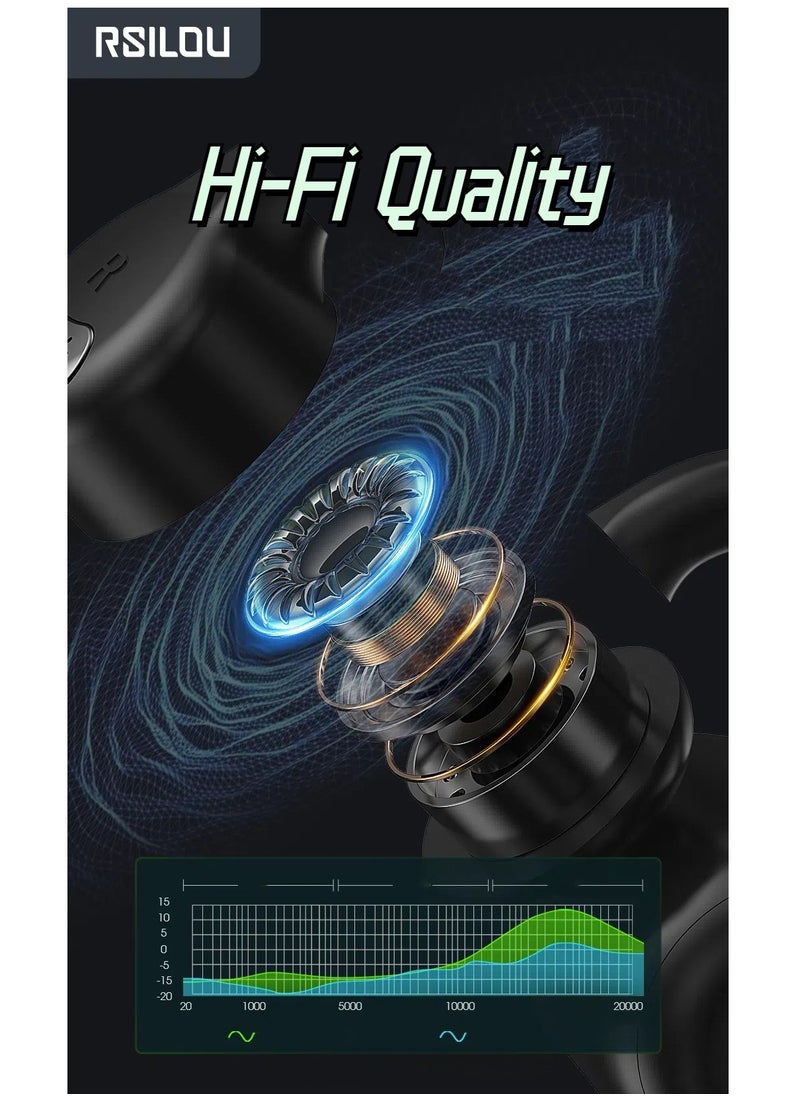 OW02U OWS wireless Bluetooth Earbuds, fast charging, comfortable for extended wear, with dual modes for seamless switching, physical button controls for activating voice assist, answering calls, managing music , preventing accidental operations