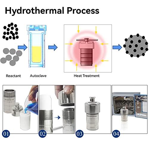 BAOSHISHAN 50ml Hydrothermal Autoclave Reactor, 304 Stainless Steel Polytetrafluoroethylene Lined for Lab Hydrothermal Process (50ml) - Image 4