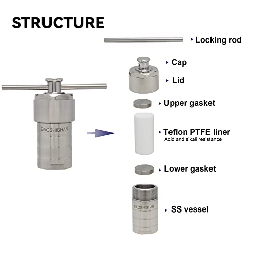 BAOSHISHAN 50ml Hydrothermal Autoclave Reactor, 304 Stainless Steel Polytetrafluoroethylene Lined for Lab Hydrothermal Process (50ml) - Image 3