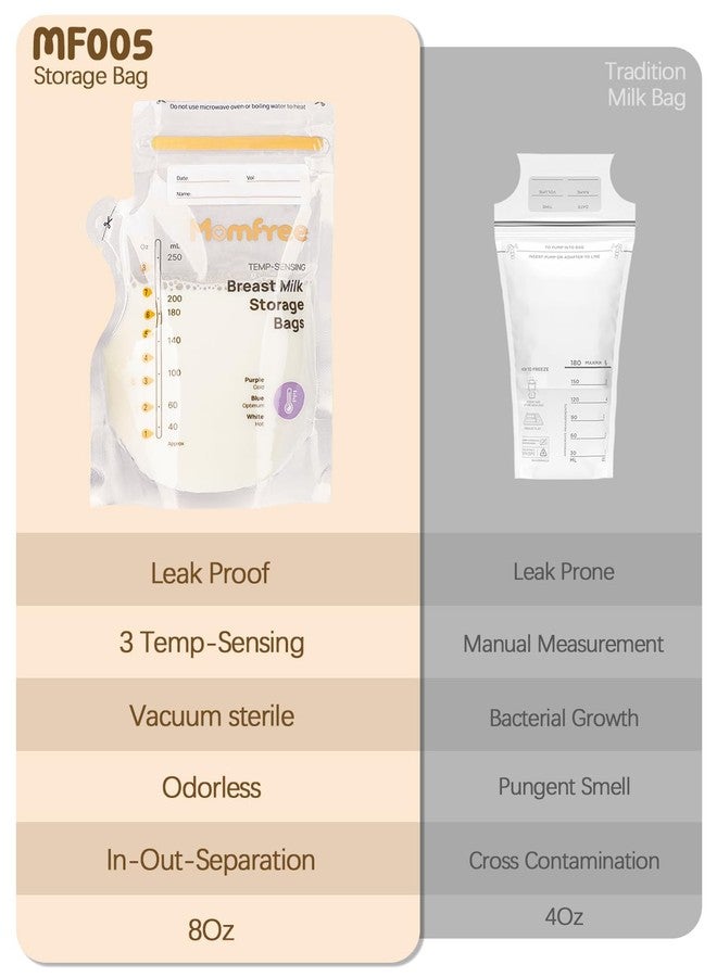 Horigen Fast Freeze & Thaw Breast Milk Bags-60PCS - Image 5