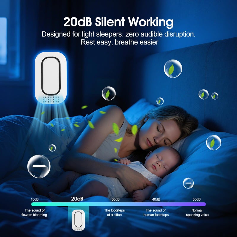 PVACG 3-Pack Plug in Air Purifier with Ice Blue Hover Light, 4 Built-in Brushes Negative Ion Air Purifier for Home,2W Ultra-Low Energy for Bedroom, Office Desk,Living Room,Bathroom(3) - Image 2