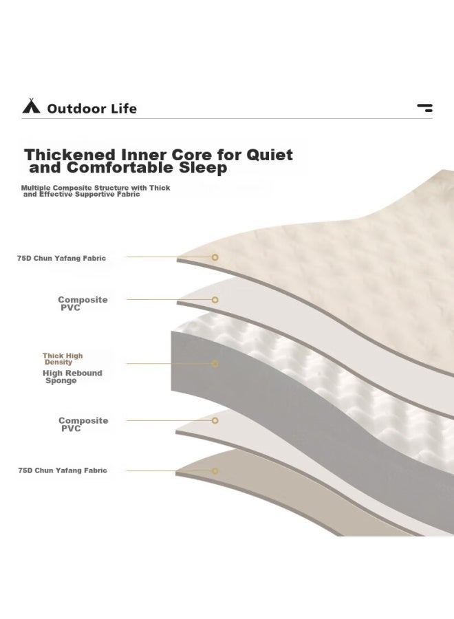 Wolfwalker Langxingzhe Automatic Air Mattress, Outdoor Moisture-proof Pad, Camping Inflatable Mat, Thickened, Khaki Color, 190*130*5cm - Image 4