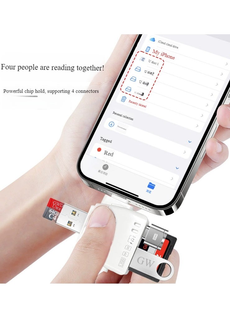 Generic SD Card Reader 7-in-1 Memory Card Reader USB OTG Adapter & SD Card Reader for i-Phone/i-Pad, USB C and USB A Devices  - Image 3