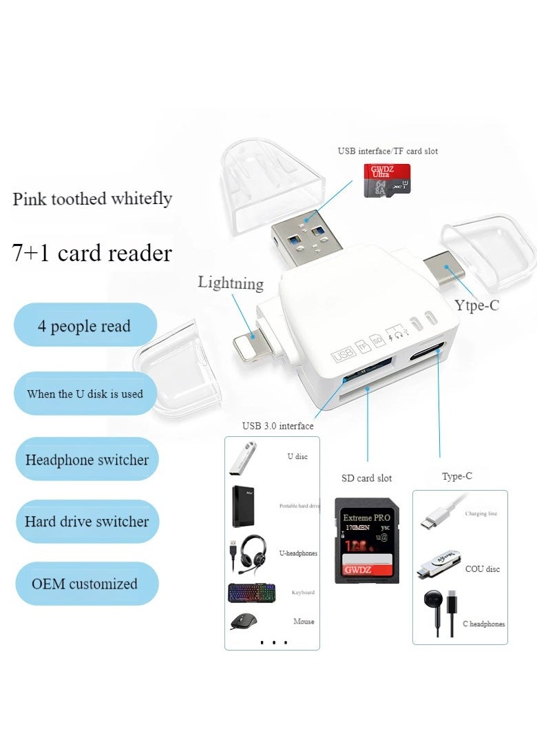 Generic SD Card Reader 7-in-1 Memory Card Reader USB OTG Adapter & SD Card Reader for i-Phone/i-Pad, USB C and USB A Devices  - Image 4