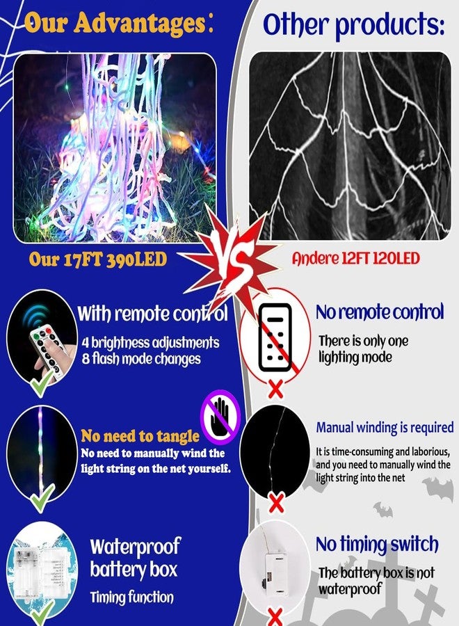 Sinranac 390 LED Halloween Spider Web Lights Decor, 5m Giant Net Lights with 26m Light Chain & Remote Control (8 Light Modes & Timer), Decoration for Garden Indoor Outdoor - Purple+Orange - Image 4