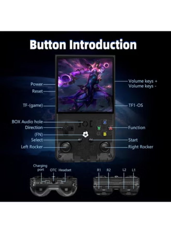 Gravity 2025 New R36MAX Retro Handheld Game Console – 4.0 Inch IPS Display Portable Gaming Console with 64GB Built-In Memory, Linux System, 4000mAh Battery, Classic Mini Arcade Emulator Player, Black - Image 4