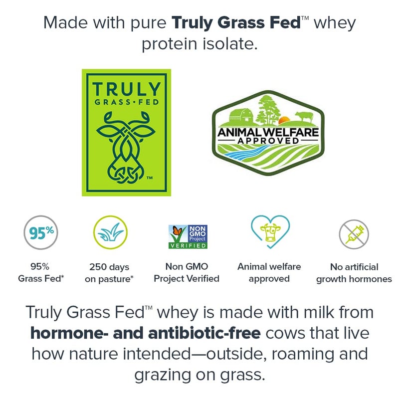 LEGION Whey+ Protein Whey Isolate from Grass Fed Cows - Whey Protein Isolate Powder Low Calorie, Non-GMO, Sugar Free, Lactose and Gluten Free, All Natural Protein Powder for Men & Women 30 Servings - Image 4