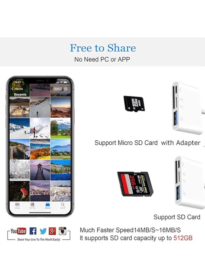 4-in-1 Lightning to SD Card Reader - Fast Charging & USB OTG Adapter - Portable, Easy-to-Use Solution for iPhone/iPad Memory Transfer - High Quality - Image 3
