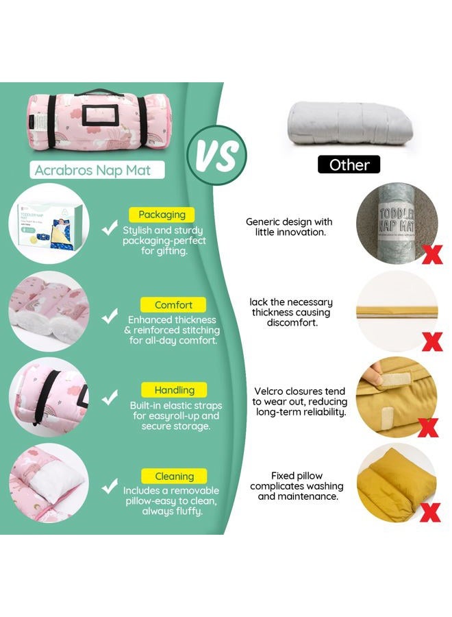 ACRABROS Toddler Nap Mat with Pillow and Blanket, Extra Large Rolled Napping Mats,Slumber Bags for Boys Girls,Kids Sleeping Bag for Daycare, Preschool Travel Camping, Unicorn - Image 2