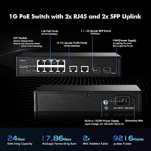 YuLinca 12 Port Gigabit PoE Switch, 8 Ggiabit PoE+, 2 GE Uplink, 2 Gigabit SFP Slot, IEEE802.3af/at Max 120W, Fanless Unmanaged Plug&Play Desktop Rackmount YuLinca Ethernet Switch - Image 4