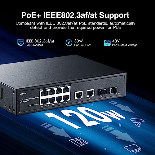 YuLinca 12 Port Gigabit PoE Switch, 8 Ggiabit PoE+, 2 GE Uplink, 2 Gigabit SFP Slot, IEEE802.3af/at Max 120W, Fanless Unmanaged Plug&Play Desktop Rackmount YuLinca Ethernet Switch - Image 3
