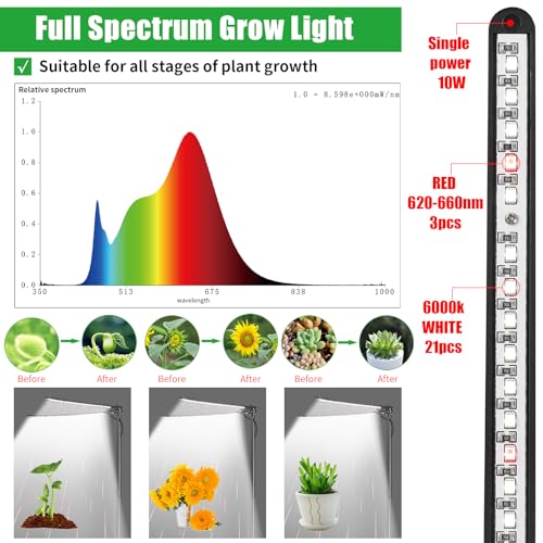 bodkar Plant Grow Lights for Indoor Plants Full Spectrum with 3/6/9H Timer & Dimming, Slim Plant Lights for Indoor Growing with 6000K White Red LEDs for Various Plants - Image 3