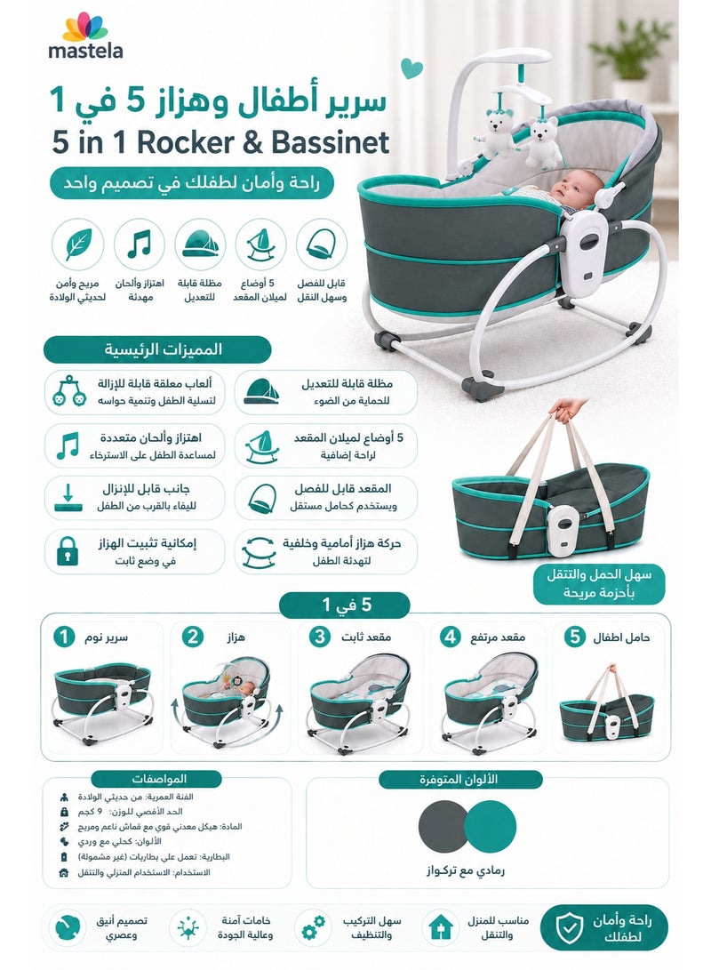 ماستيلا سرير أطفال وهزاز 5 في 1 من ماستيلا - Image 5