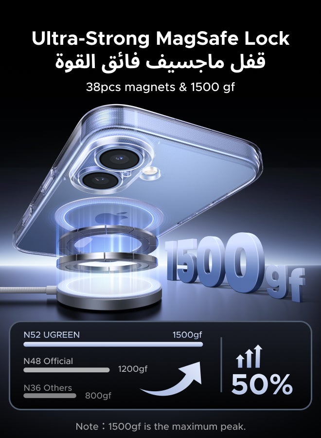 يو جرين كفر ايفون 17 Magsafe مغناطيسي قوي مع زر مصراع مطور ومؤخر للاصفرار جراب ايفون 17 حماية عسكرية مقاومة للخدش جراب هاتف 17 مغناطيسي متوافق مع ملحق ماجسيف - Image 2