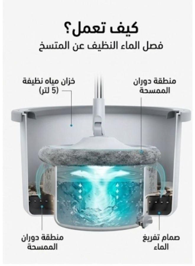 Smart Kitchen 360° self-wrinkling rotating mop with double cleaning bucket and microfiber cloths - Image 3