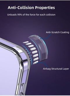 Generic Transparent cover for Apple iPhone 13 provides exceptional protection and attractive appearance  - Image 2