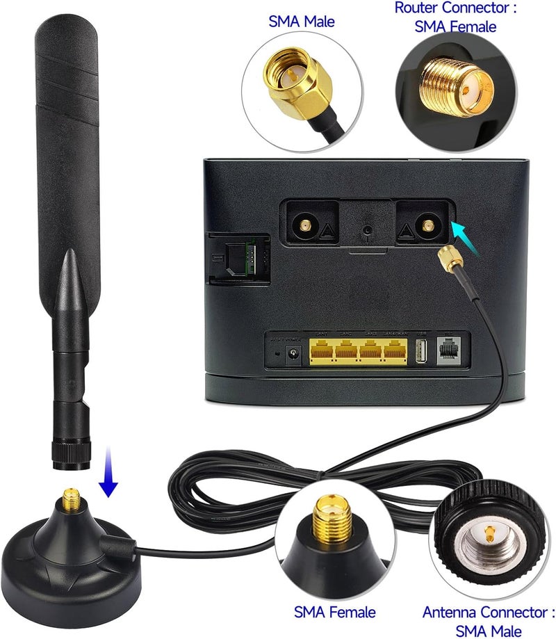Superbat WiFi Antenna Magnetic Base with 10ft SMA Male Antenna Extension Cable for WiFi Antenna,4G LTE Antenna Network Antennas,Router etc - Image 4