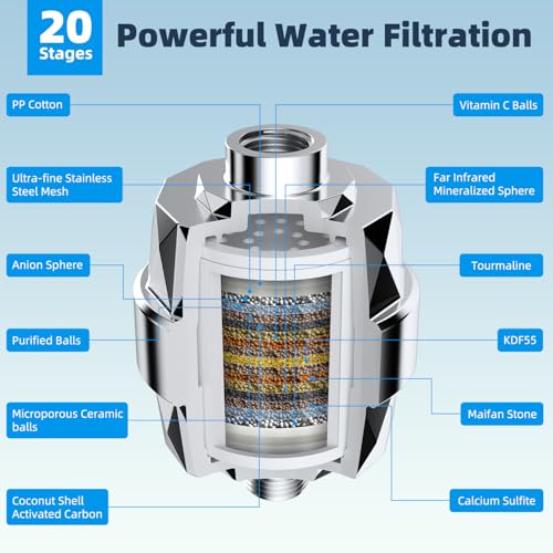 Hibbent All Metal 10'' Dual Filtered Rainfall Shower Head Combo, High Pressure Handheld Shower Head with 12'' Adjustable Curved Extension Arm, 20 Stage Shower Filter, 10-spray, 71'' Hose, Chrome - Image 3