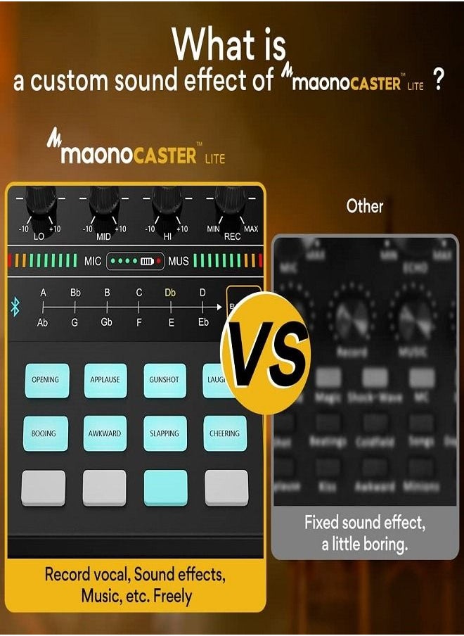 Maono - Podcast Equipment Bundle-MaonoCaster Lite-Audio Interface-All in One-Podcast Production Studio with 3.5mm Microphone for Live Streaming,Podcast Recording,Youtube,PC,Smartphone (AM200-S1) - Image 1
