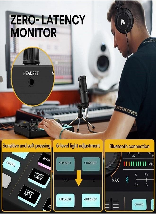 Maono - Podcast Equipment Bundle-MaonoCaster Lite-Audio Interface-All in One-Podcast Production Studio with 3.5mm Microphone for Live Streaming,Podcast Recording,Youtube,PC,Smartphone (AM200-S1) - Image 1