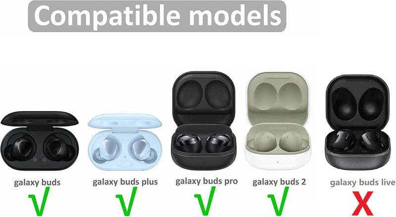 BLLQ Memory Foam Tips Compatible with Galaxy Buds Pro/Galaxy Buds 2 / Galaxy Buds Plus Replacement Ear Tips, Perfect Noise Cancellation, Fit in Case, 6 Pairs [3 Size] Foam Tips Black (Foam GBP6P) - Image 2