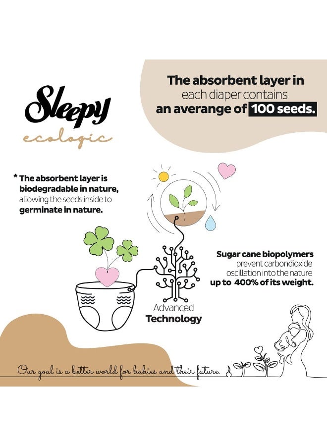 Sleepy حفاضات إيكولوجية حجم 1، 64 قطعة، للمواليد الجدد، مضادة للحساسية، نباتية، قابلة للتحلل، مستدامة، حفاضات متميزة مزودة بشريط مع امتصاص عالي، حفاضات جافة عضوية للأطفال من 3-6 كجم، 100% مانعة للتسرب - Image 5