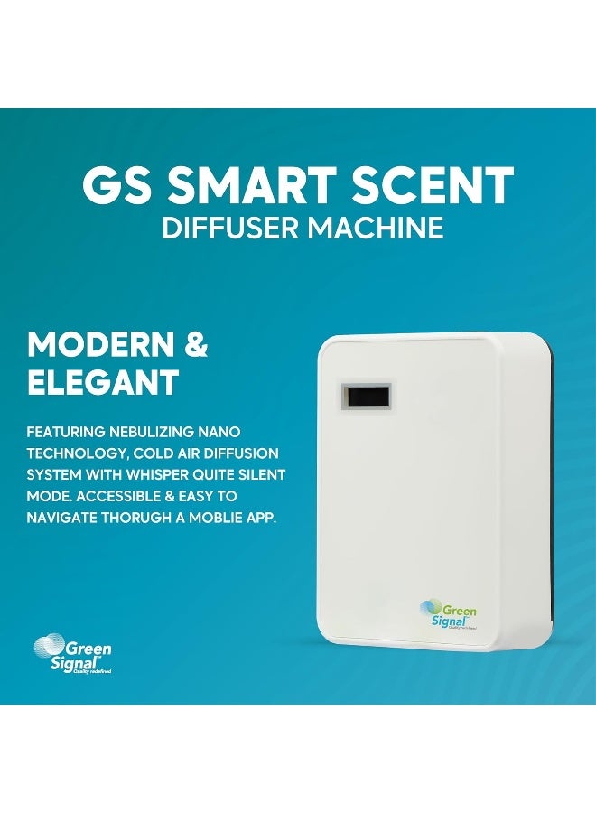 Green Signal Smart Aroma Diffuser | Essential Oil & Fragrance Machine | Wall/Tabletop/HVAC Mount | App-Controlled Scent Diffuser  - Image 4