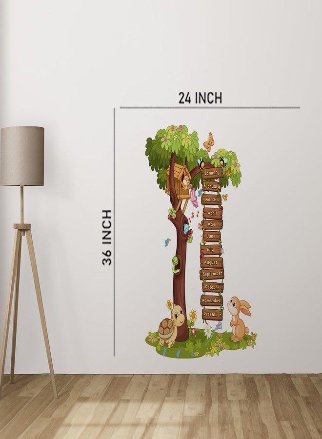 INFINITY INTERIORS Hight Chart PVC Self Adhishive Self-Adhesive Stickers For Home,Office, School,Nursury, Size 24X36 Inch. (Wall Sticker_06) - Image 5