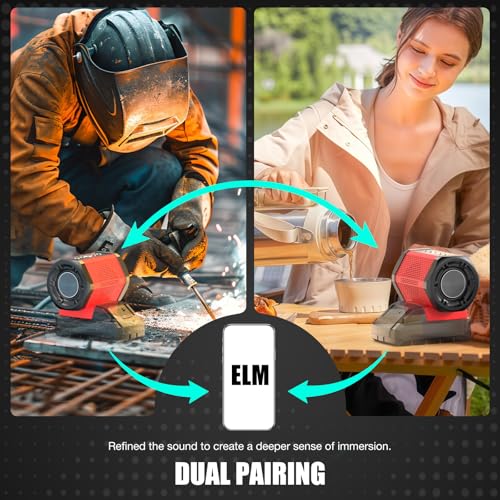 ohyes Bluetooth Speaker Compatible with Milwaukee 18V Battery Packs with USB-A/C Charging for Jobsite Camping & Parties (Battery not Included) - Image 5