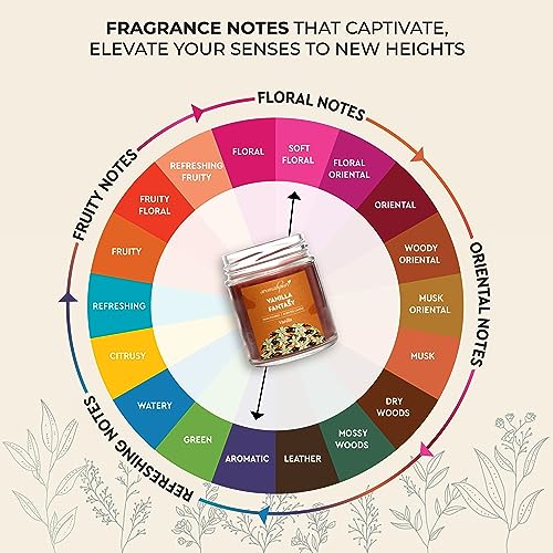 Aromahpure Scented Candle (45 hrs) (100% Soy Wax)- Handcrafted | Smoke-Free | Vanilla Fantasy- Vanilla Fragrance Candles for Home & Gift Sets - Image 3