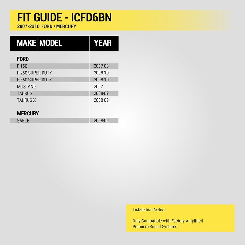 Scosche ICFD6BN Double DIN Radio Install Dash Kit - Image 4