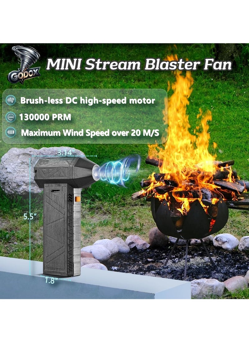 DUSALA - et Fan Mini Blower Compact High-Speed - 130,000 RPM Power Blower, Portable and Rechargeable, Multi-Purpose Jet Blower with Adjustable Speed, Large Battery, and Type-C Fast Charging - Image 1