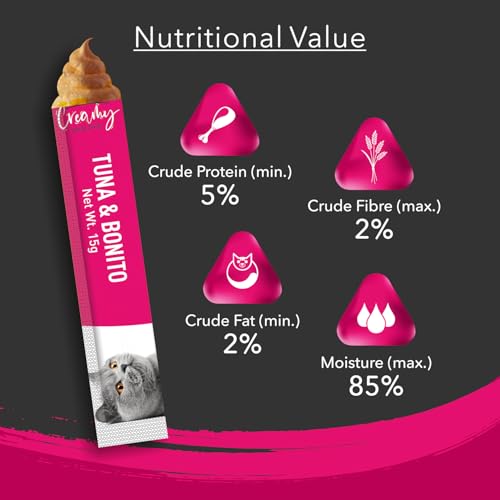 Kitty Yums Kitten & Adult Creamy Lickable Cat Treat (75g x 5 Sticks, 375g) Pack | Tuna & Bonito Flavour | Creates a Better Bond | Antioxidants Boost Immunity | Better Brain & Eyesight Development - Image 4