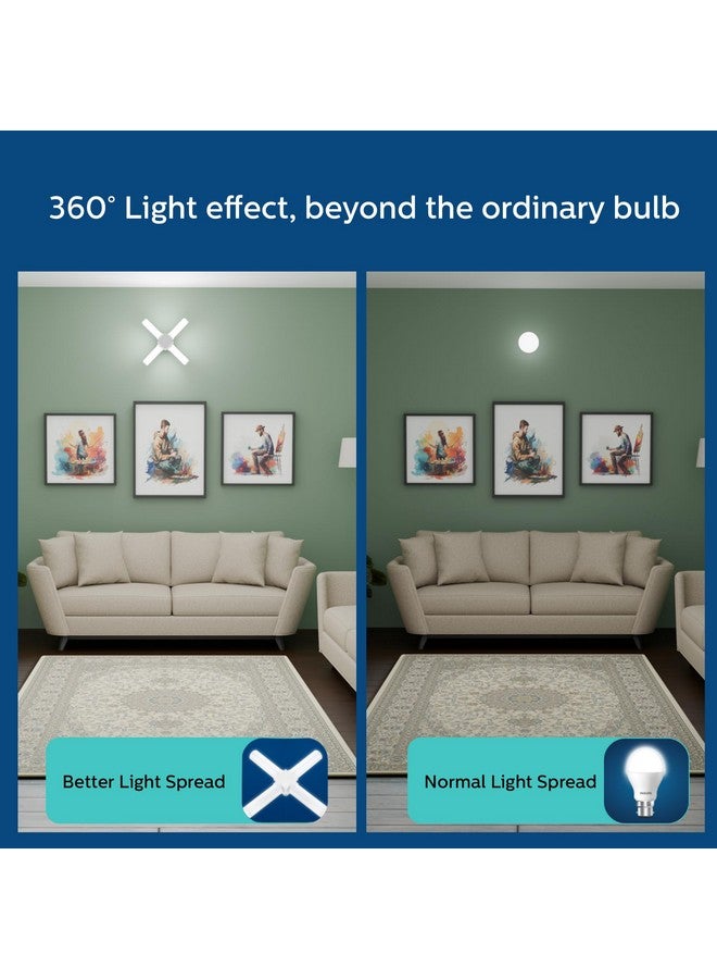 Philips Stellar Bright 20W Radial B22 LED T-Bulb,Cool Daylight, Pack of 4 - Image 3